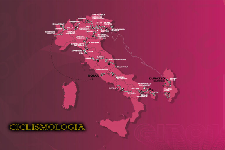 Giro de Italia