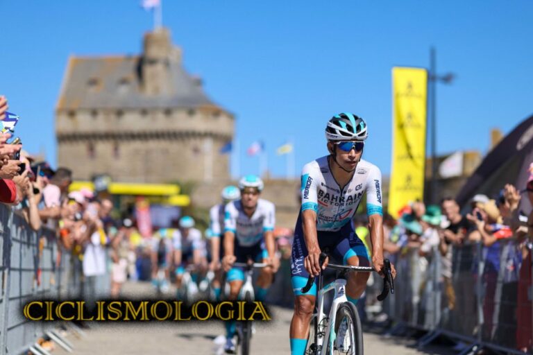 SANTIAGO BUITRAGO BAHRAIN